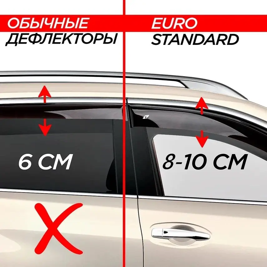 Дефлекторы окон Cobra Tuning ЕвроСтандарт на авто Кадиллак Эскалейд lll 2006-2014 4 шт./комп.