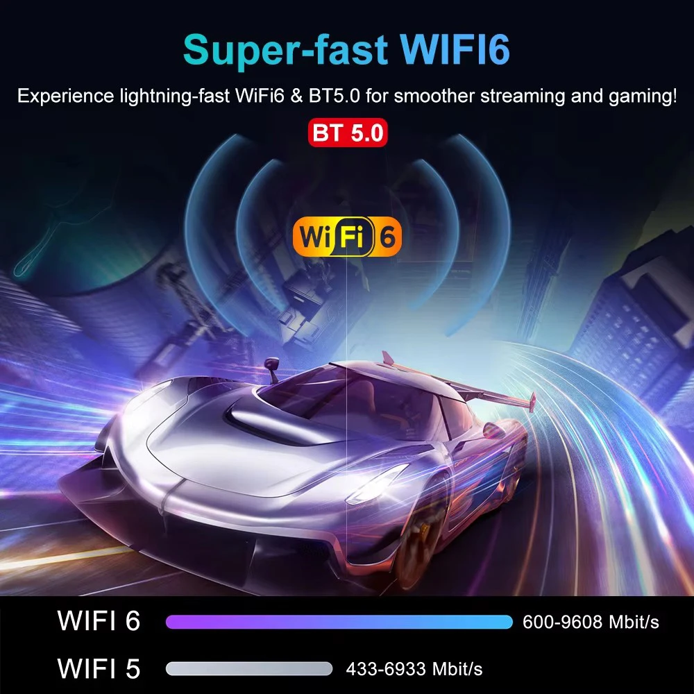 ТВ-приставка Smart TV98 Android 14 Allwinner H618 2 4 ГГц стандартная поддержка Wi-Fi 8K 4K плеер Bluetooth 5