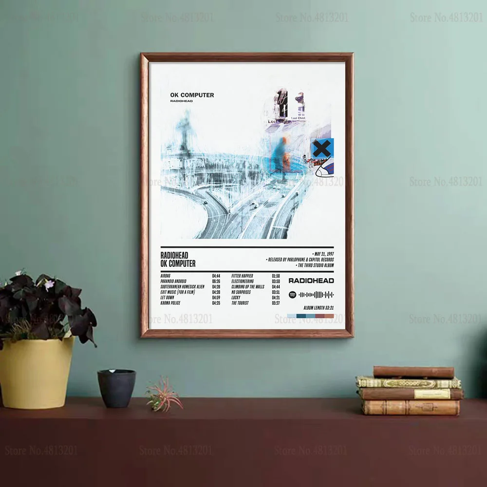 Радио головы ок компьютерная музыка альбом Обложка модная живопись Холст