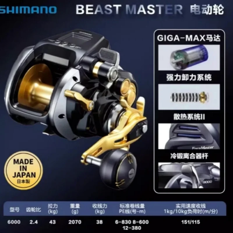 Электрическая катушка для морской рыбалки SHIMANO BeastMaster