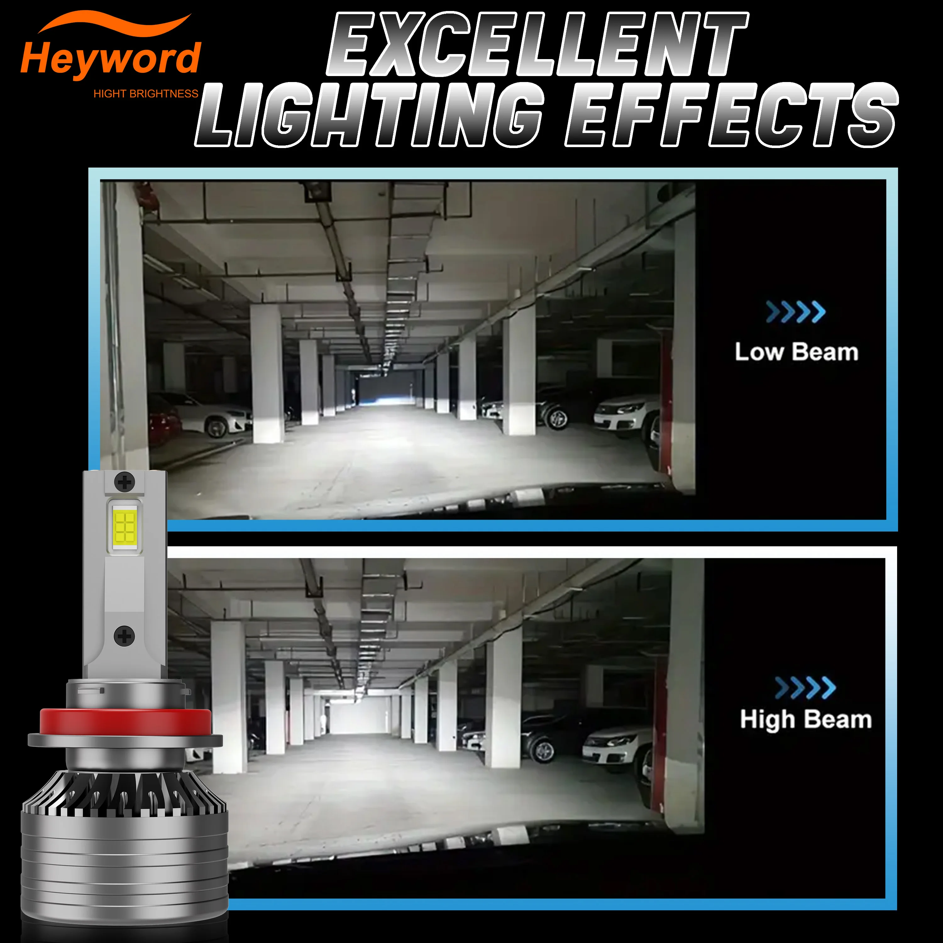 Фото Heyword H11 H7 H4 Светодиодные лампы для фар P7 PLUS 700 Вт 2300000LM Мощные 6000K 4300K Светодиодные лампы HB3 HB4 12 В 2 шт. №5