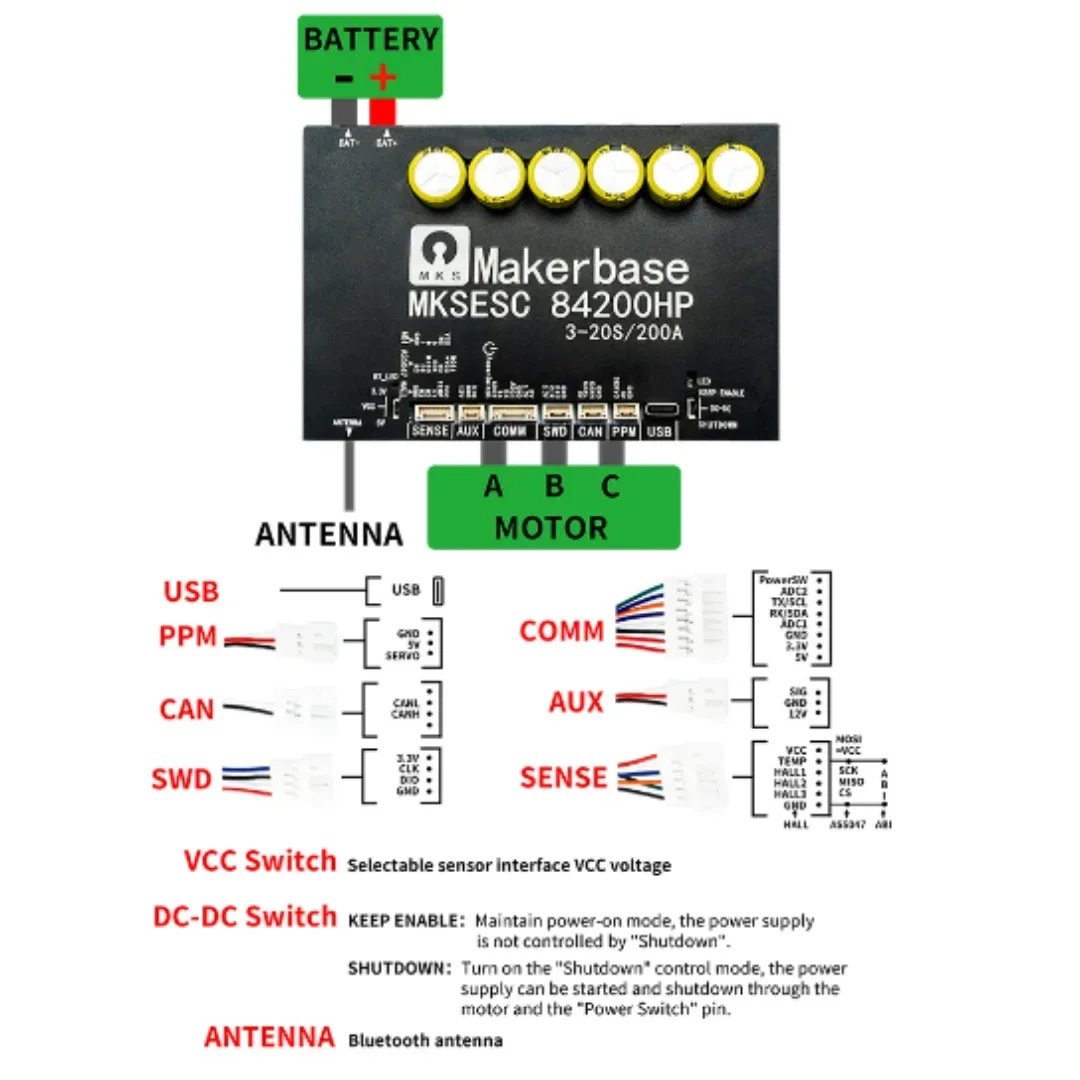Makerbase VESC 84200HP 84V 200A Высокоточный с алюминиевой печатной платой на основе VESC для робота E-Foil Fight Surfboard AGV Robot (art.: 3920ca99dad05) - 3920ca99dad05