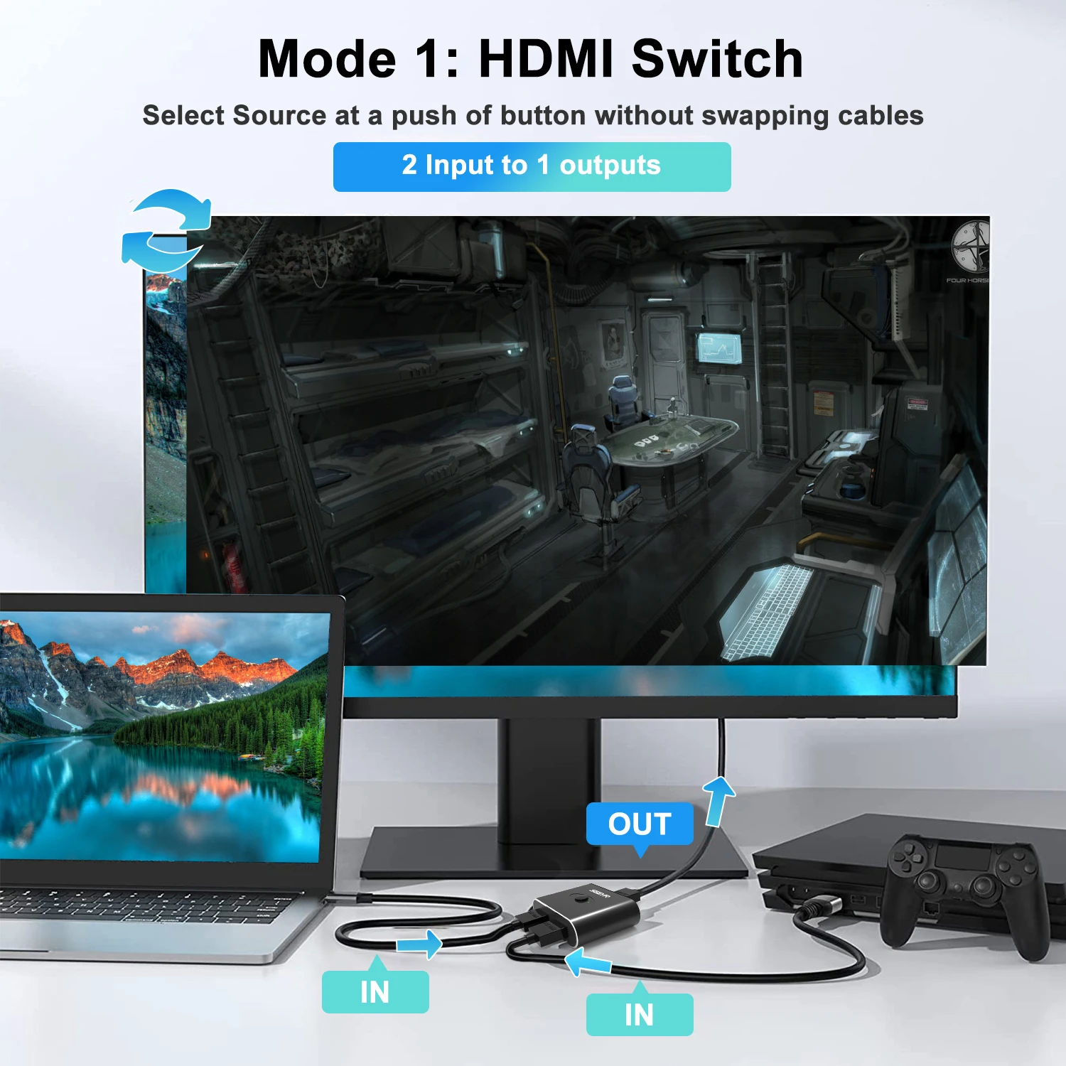 HDMI switcher two-in-one-out one-point-two 4K high-definition video desktop laptop connected to the monitor screen two-way swit images - 6