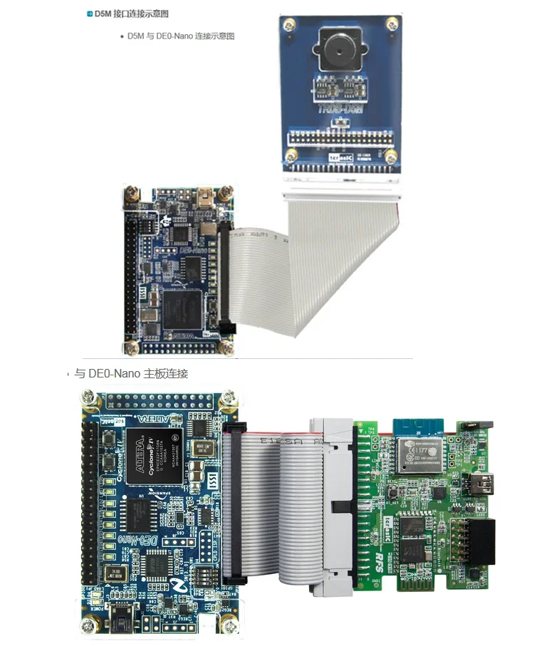 Плата разработки FPGA DE0-Nano Cyclone 4 EP4CE22