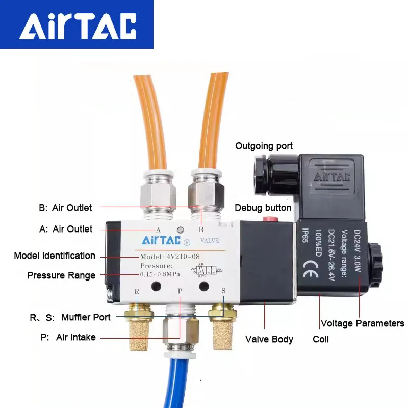 Электрический электромагнитный клапан AirTAC 4V110-06 4V210-08 4V310-10 4V410-15