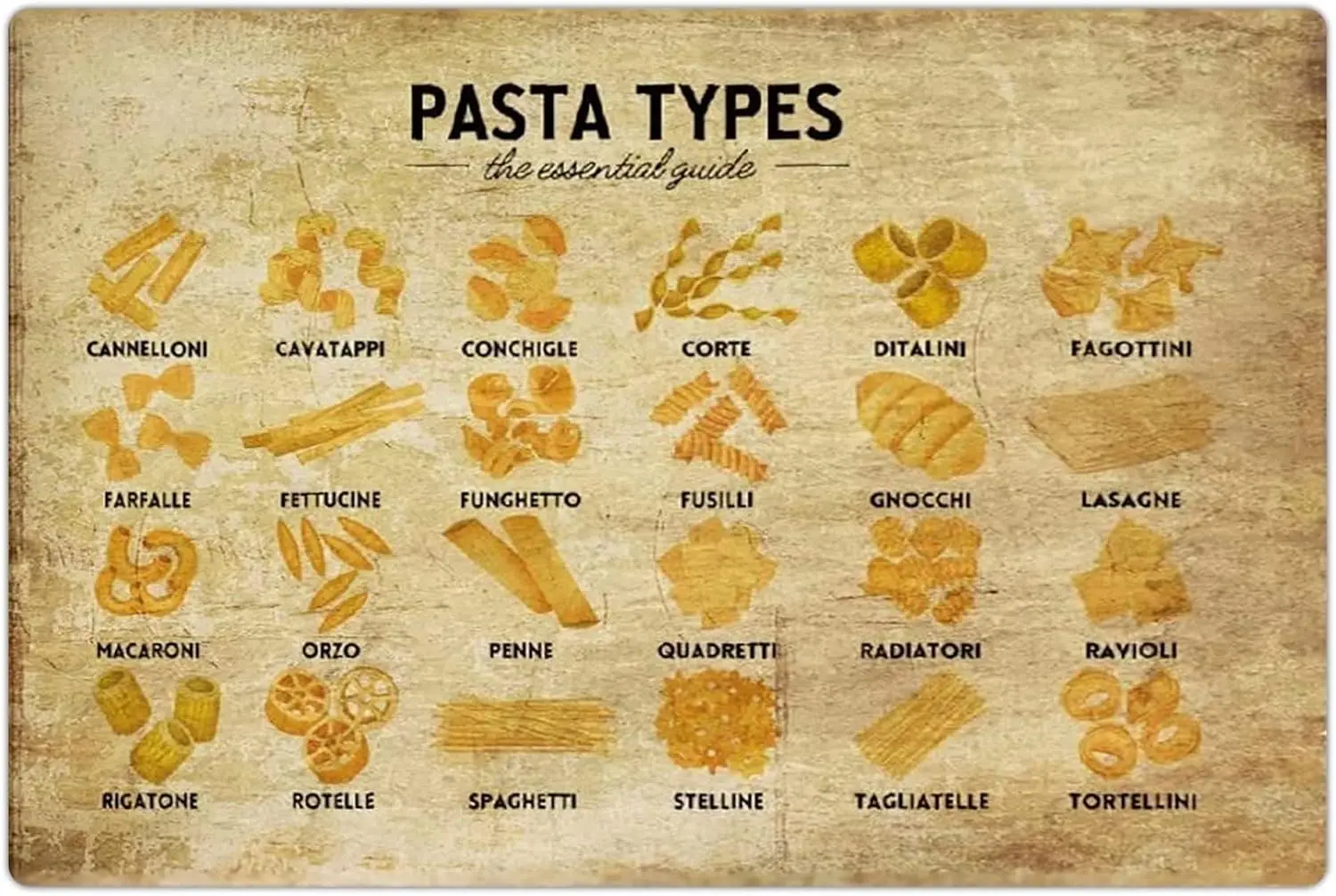 Pst Types Metl Tn Sgns Cookng The Essentl Gude Плакаты для дома Ktchen Wll rt Декор Lovers Room Resturnt Retro Plque Decorton