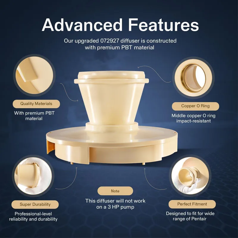 Деталь в сборе диффузора 072927 подходит для насосов Pentair Whisperflo/Intelliflo Inground бассейна