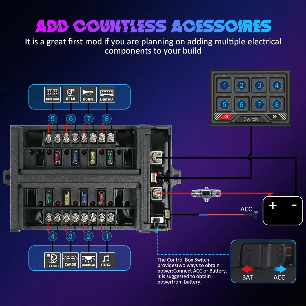 Новая 8-групповая панель переключателей контроллер RGB многофункциональная