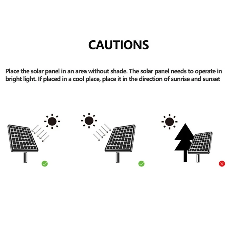 Панель Greenhouses Solars Set 15W с двойным вентилятором для улучшения охлаждения в