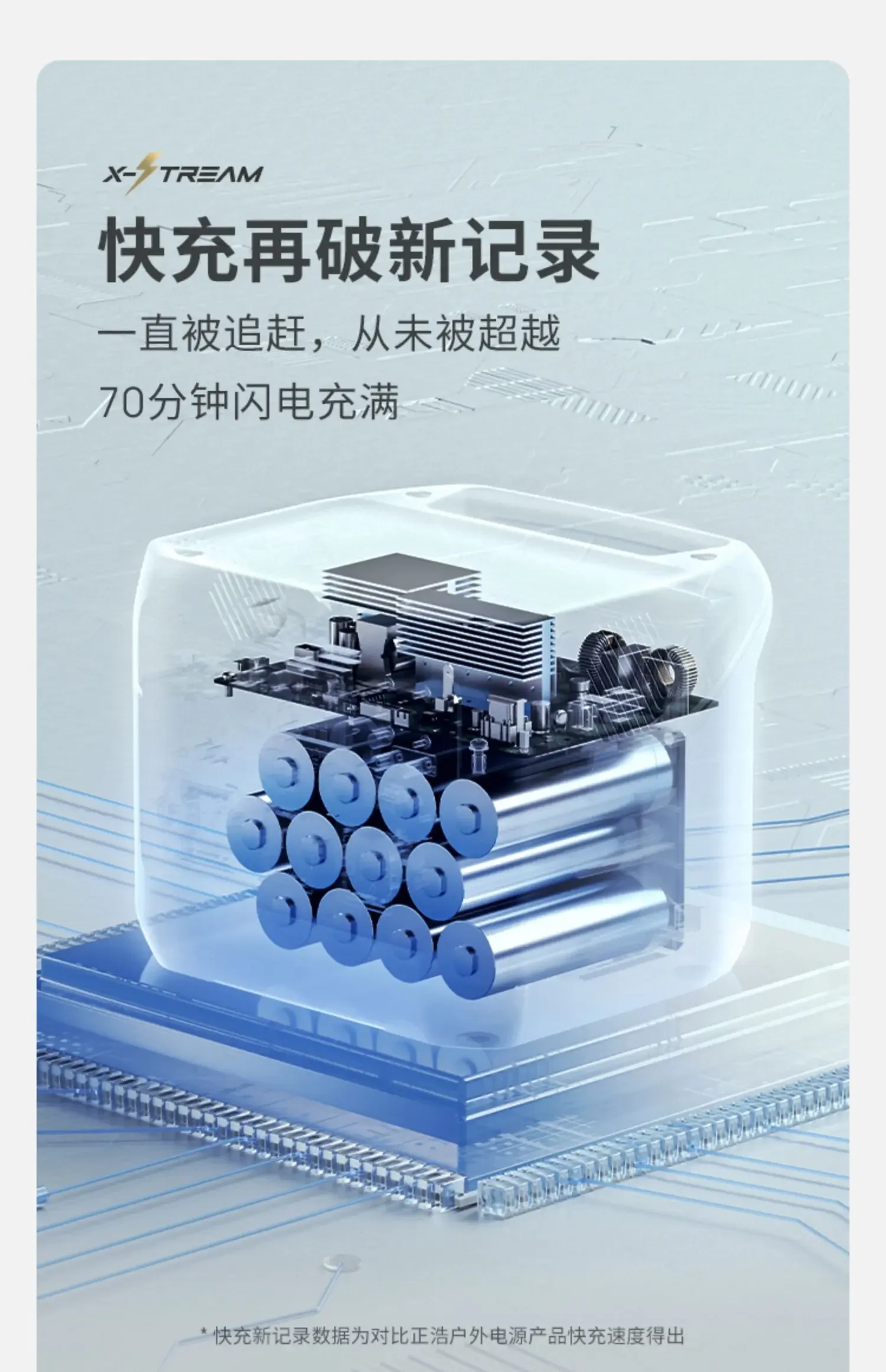 Портативная электростанция ECO Flow RIVER 2 Pro мощность 720 Втч несколько устройств