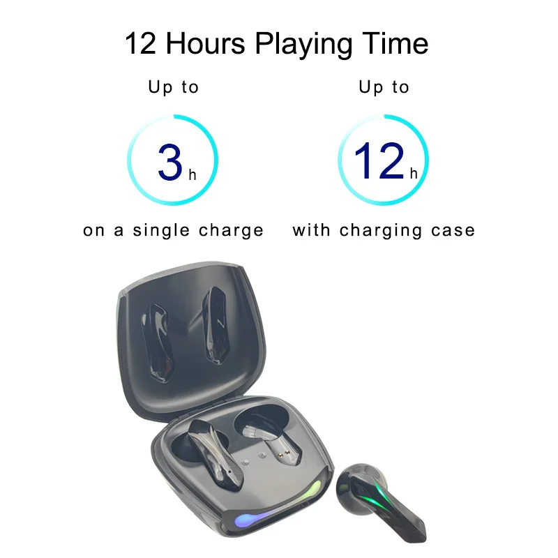 Беспроводные Игровые наушники KLUZOY Bluetooth-гарнитура с низкой задержкой игровые TWS