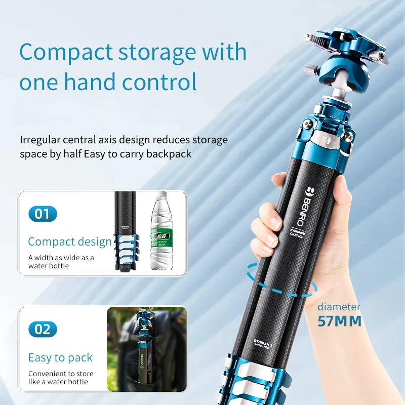 1S быстрая установка Benro Qingniao SPRO перевернутый штатив из углеродного волокна с