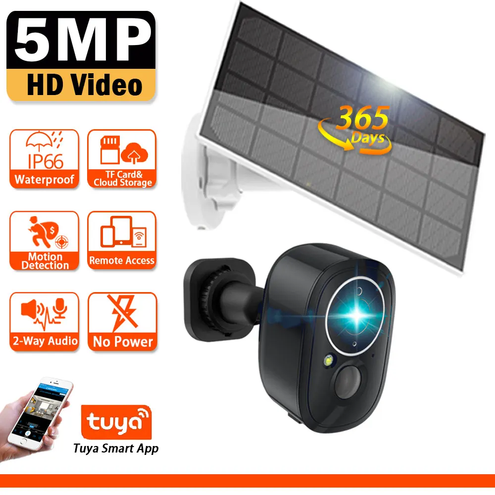 Смарт-Камера Tuya с низким энергопотреблением