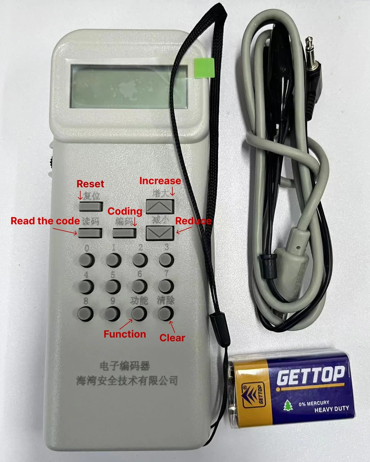 Электронный энкодер GST-BMQ-2 с двумя линиями передачи данных/линейкой данных