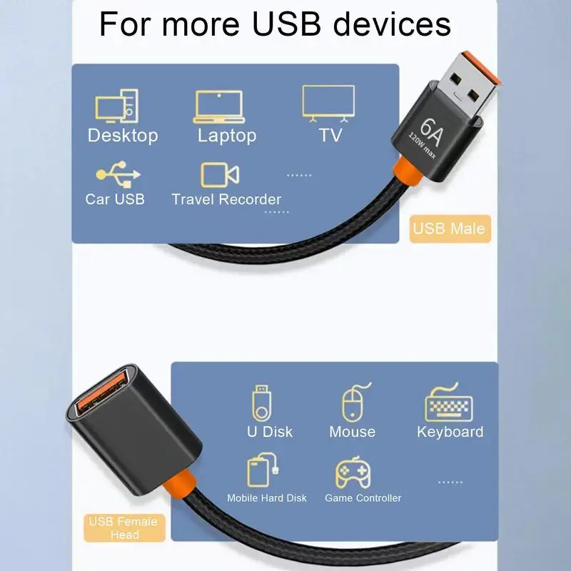 Удлинитель USB 3 0 в нейлоновой оплетке