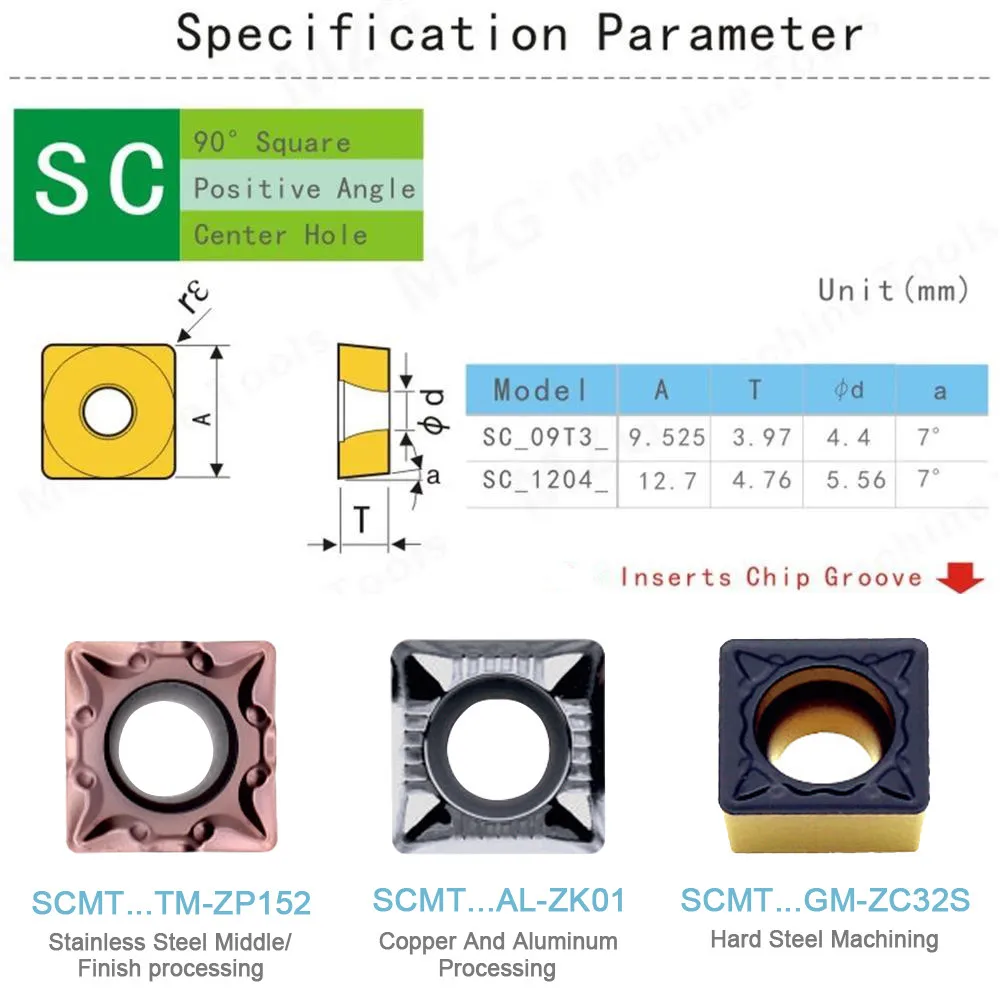 5PCS SCGT 09T3 1204 AL ZK01CNC Turning Cutter Lathe Processing CopperAluminum Semi Finish Machining Tungsten Carbide Inserts