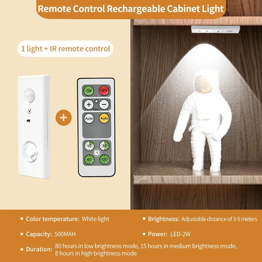 

Перезаряжаемый светодиодный ночник GGBEE для шкафов