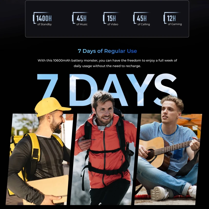 OUKITEL WP36 смартфон с 6-дюймовым дисплеем процессором MTK8788 ОЗУ 8 ГБ ПЗУ 120 6 52 Гц