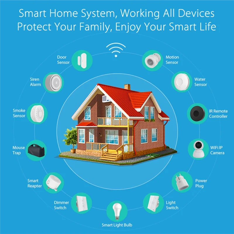 Фото ABFN-Smart Siren Wi-Fi датчик сигнализации звуковой свет оповещение USB интеллектуальный датчик, совместимый с Alexa Google Home №4