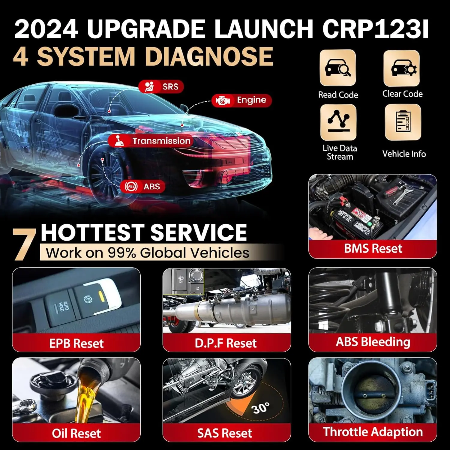 LAUNCH CRP123I V2.0 Автомобильный диагностический инструмент OBD2 4 системы с 7 сбросами ABS