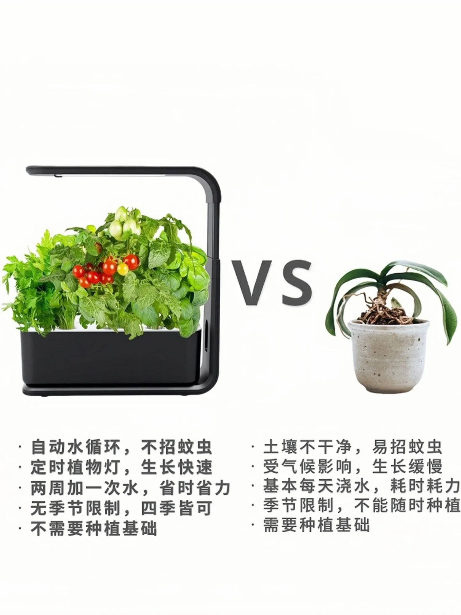 Домашняя интеллектуальная система гидропоники оборудование для выращивания без