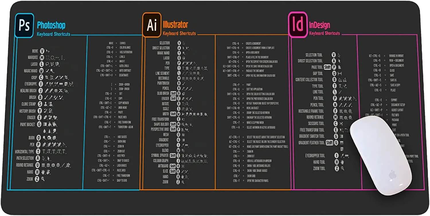 

Adobe Illustrator InDesign Photoshop Keyboard Tips Gifts for Beginner Photographers Photography Gifts Mouse Pad Large Desk Mats