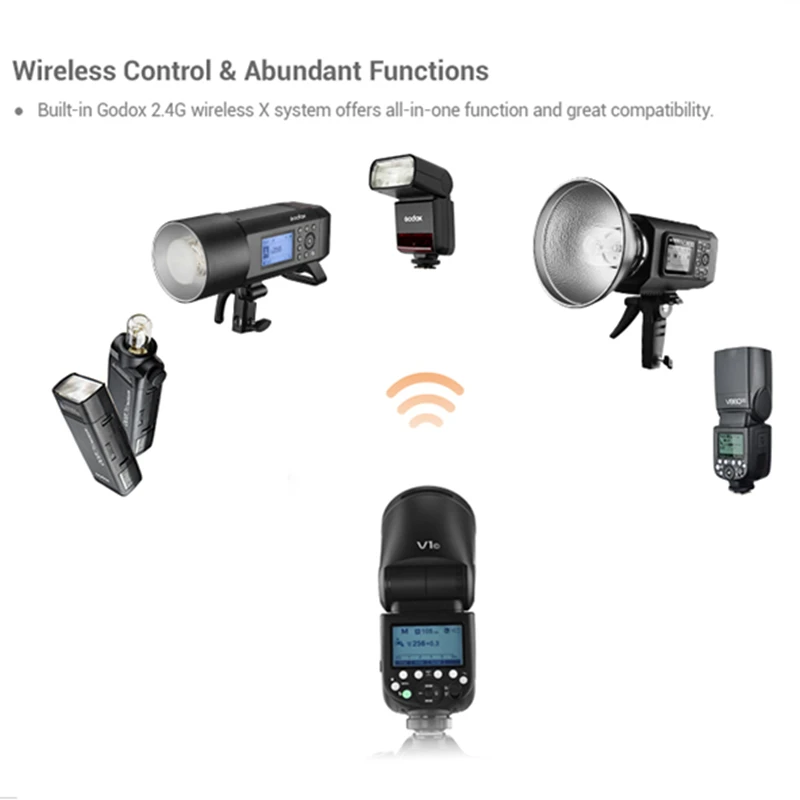 Godox V1 Flash V1C V1N V1S V1F TTL Li-Ion круглая головка фотовспышка 1/8000s HSS Speedlite для Canon Nikon Sony |