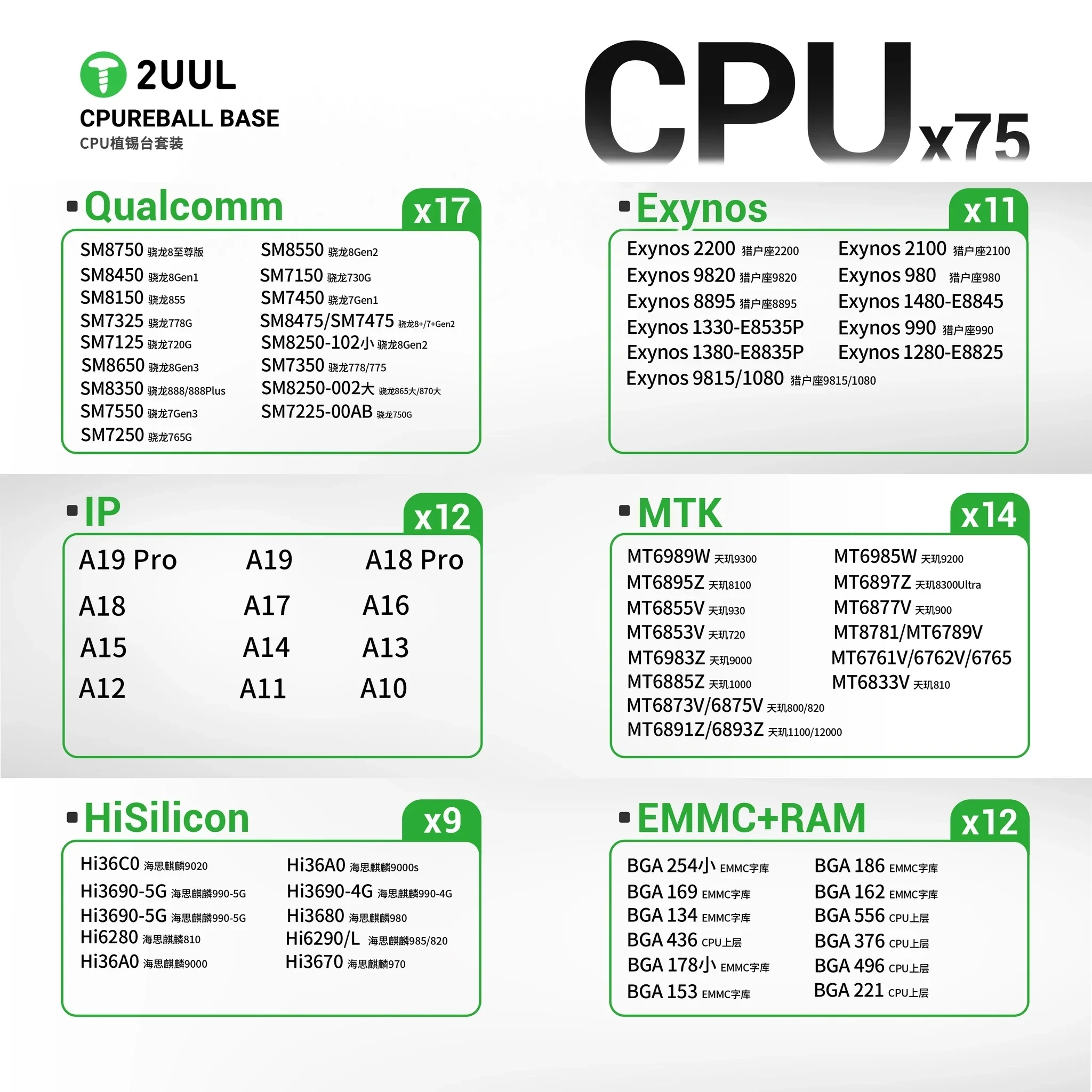 Фото 2UUL BH17 Магнитная двусторонняя платформа для реболлинга процессоров iPhone A10-A19/Android, трафарет для быстрого ремонта, инструмент для восстановления основания процессора №1