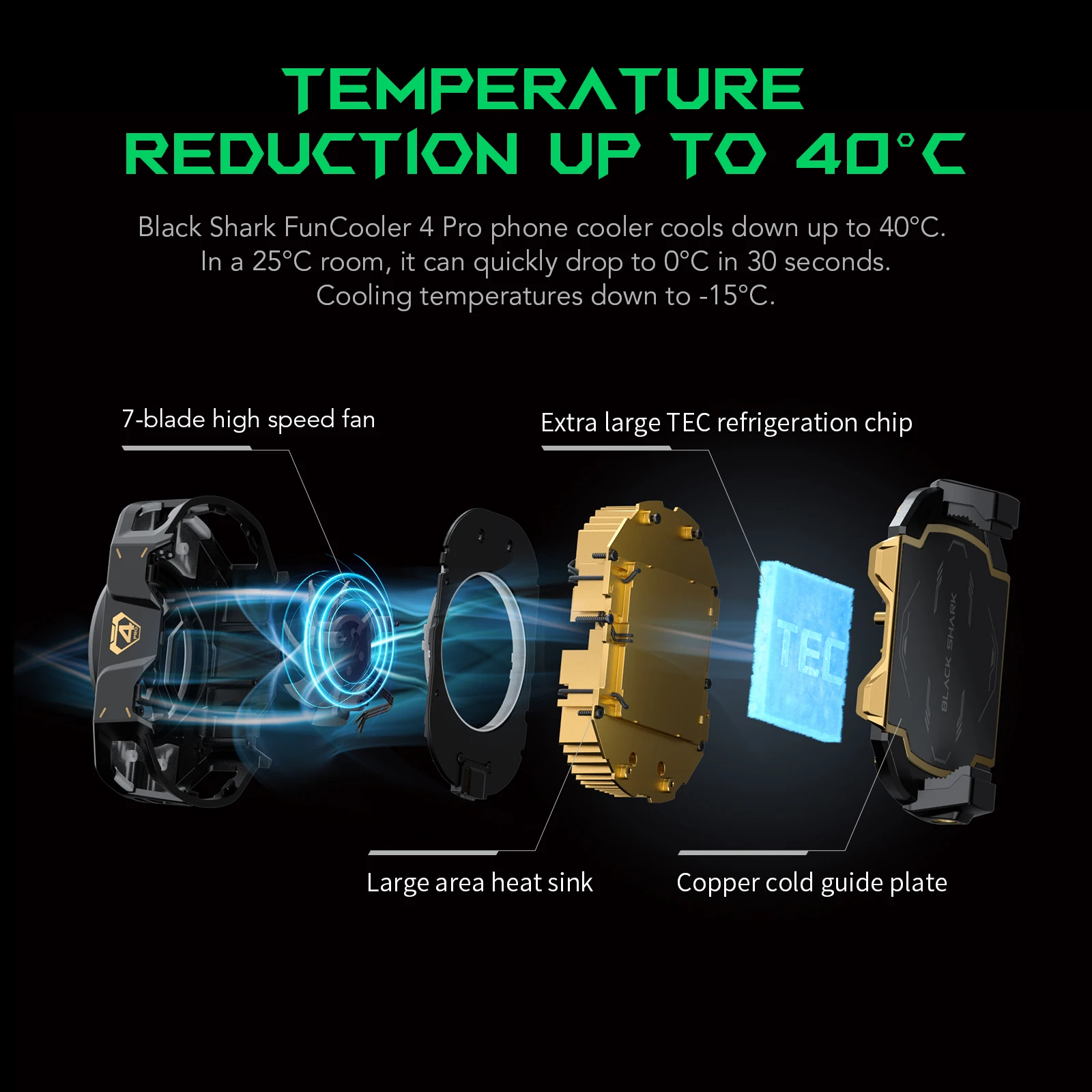 Охлаждающий Вентилятор Для Мобильного Телефона Black Shark Cooler 4 Pro iPhone 15/ROG 7/Nubia Redmagic 9s