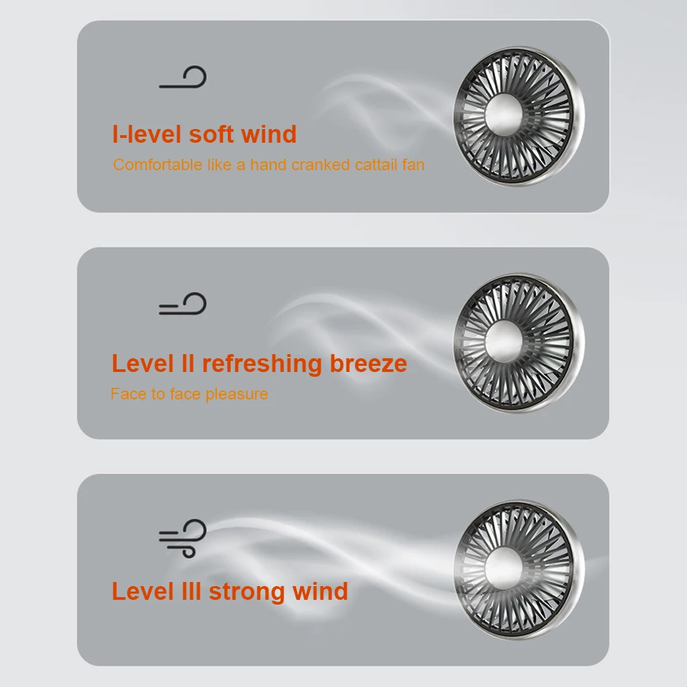 Вентилятор с двойной головкой вращающийся на 360 градусов охлаждающий вентилятор