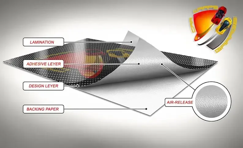 Королевская Синяя линия Современная графическая виниловая лодка переводная