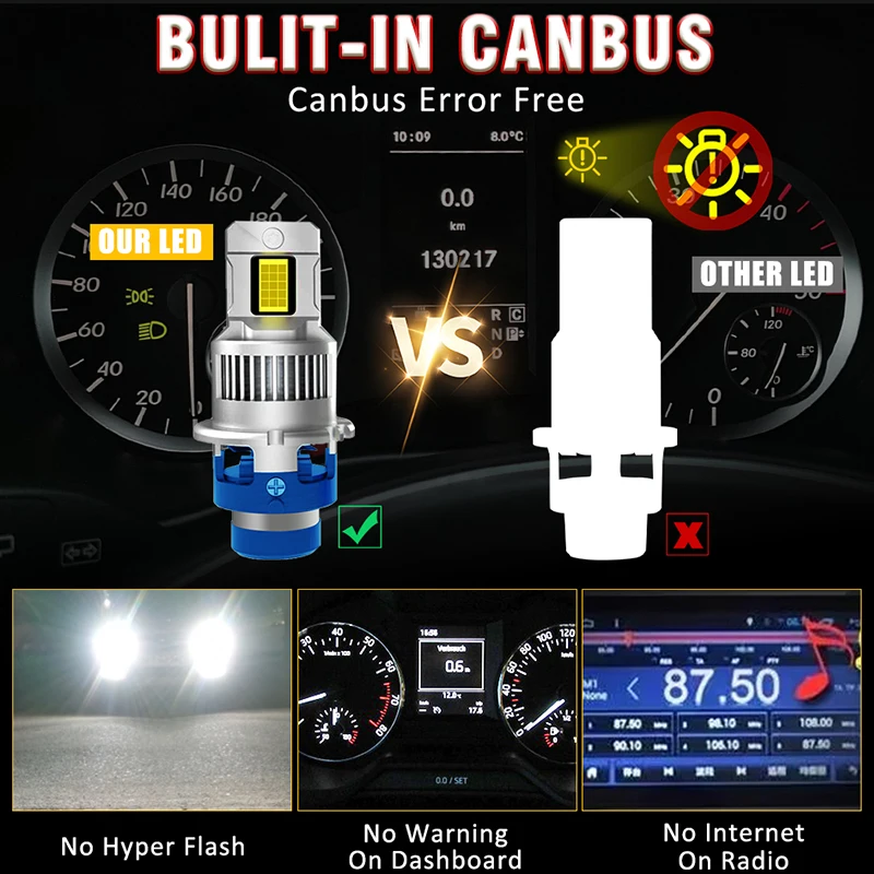 Фото D2S Светодиодные фары Canbus Ксеноновые лампы 35 Вт 55 Вт HID D4S D2S D2R D4R 6500K Белый 30 шт. 9054 CSP Чипы 1:1 Светодиодная лампа Plug&Play 12 В 24 В №3