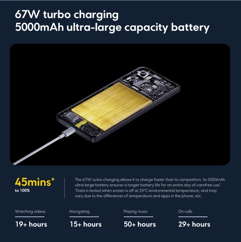 Смартфон Poco X6 Pro, 12/512ГБ, global