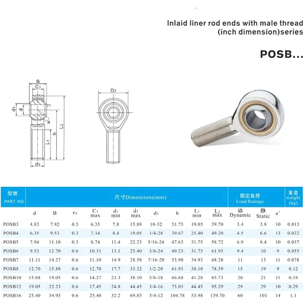 Шарнирный подшипник стержня POSB3 POSB4 POSB5 POSB6 POSB8 POSB10 POSB12 POSB16 со смазным ниппелем