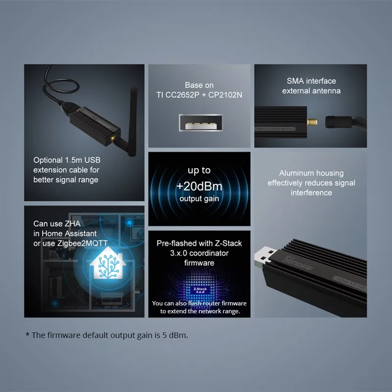 Фото Умный шлюз SONOFF Zigbee ZBDongle-E, USB-адаптер Zigbee 3.0 на базе EFR32MG21, беспроводной маршрутизатор Zigbee, умный Zigbee-адаптер. №1