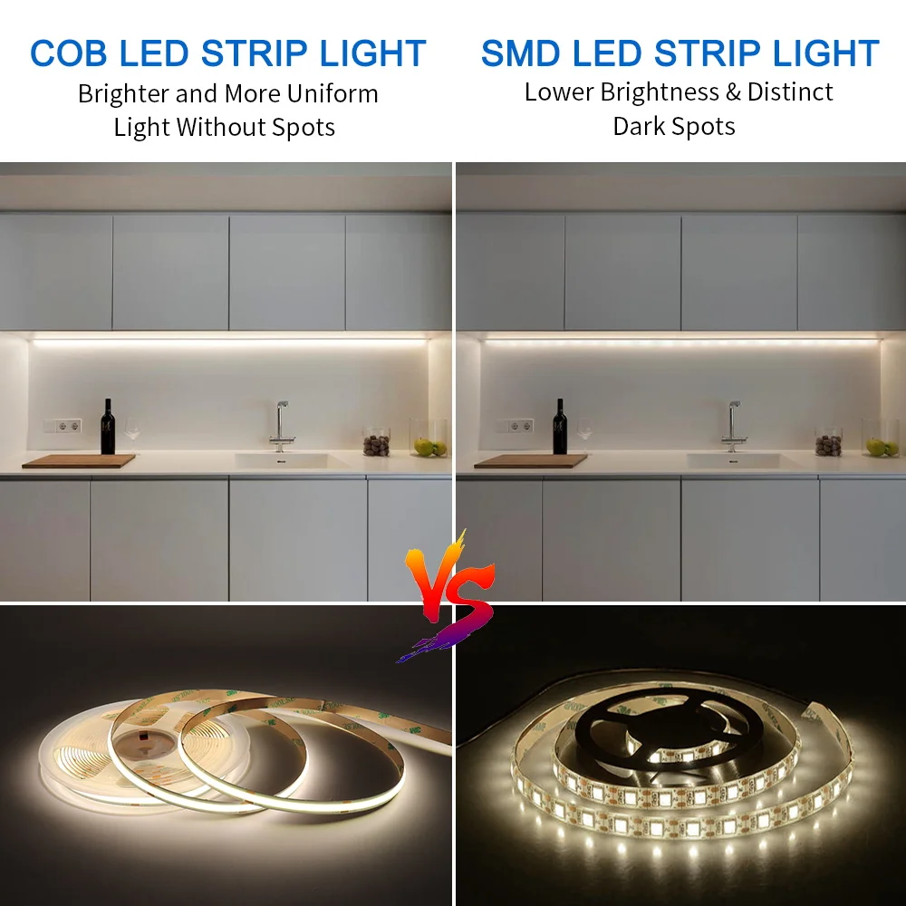 Светодиодная лента Tuya Zigbee с поддержкой Wi-Fi и COB LED полоска теплым холодным белым