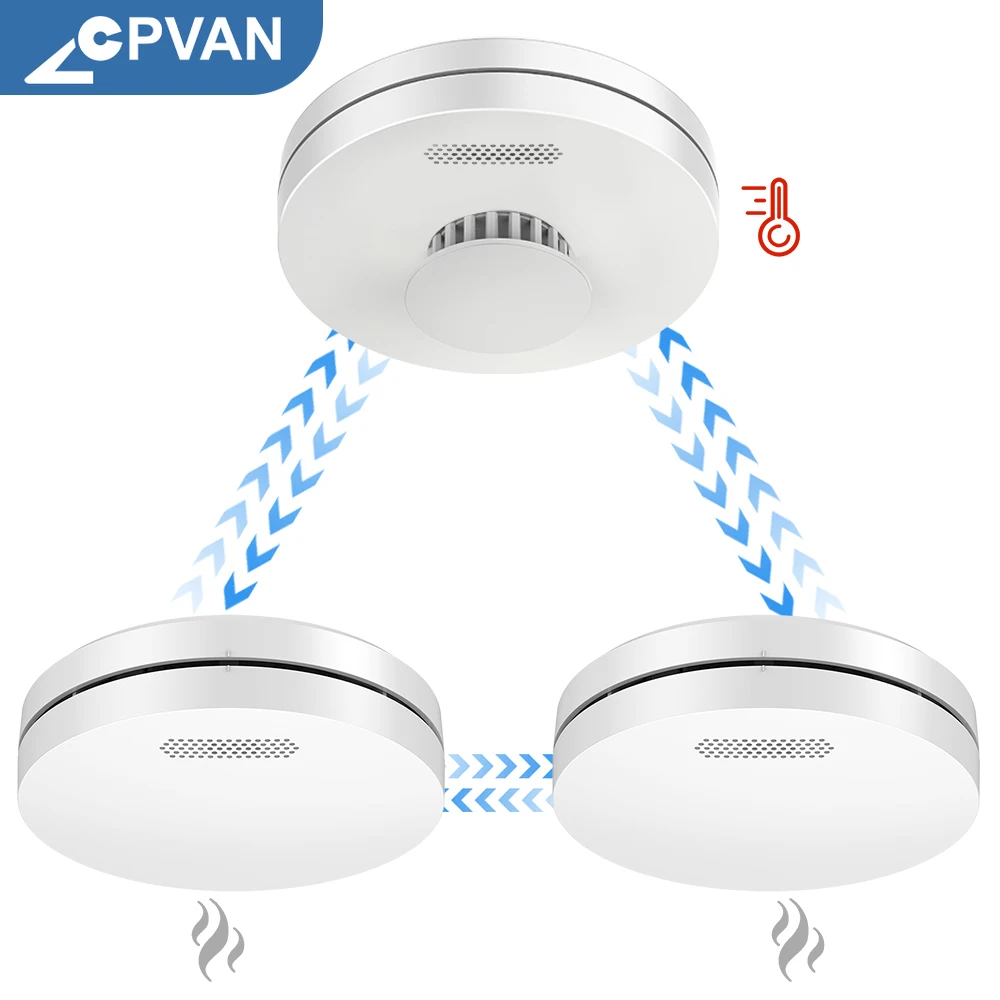 

CPVAN Interlink пожарная и тепловая сигнализация беспроводной неподключенный Homekit умный детектор дыма и тепла с батареей 10 лет