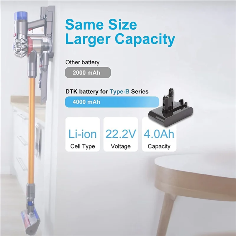 Сменный литий-ионный аккумулятор 22 2 в DC34 + щетка для Dyson DC35 DC45 DC31 DC44 DC31/DC35 Animal