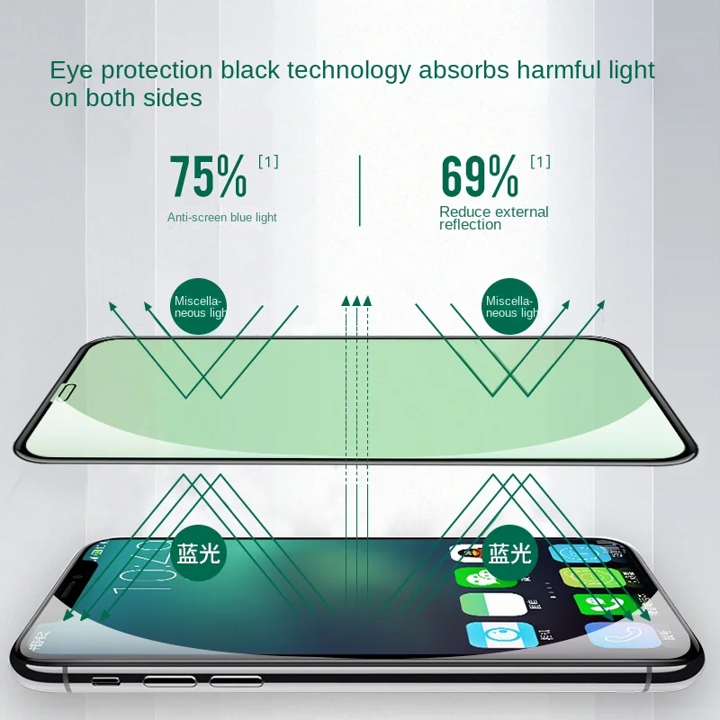 Iphone14 Tempered Film Iphone 12/13 Green Light Eye Protection Mobile Iphone Protective Film Xs Privacy Explosion-Proof 8