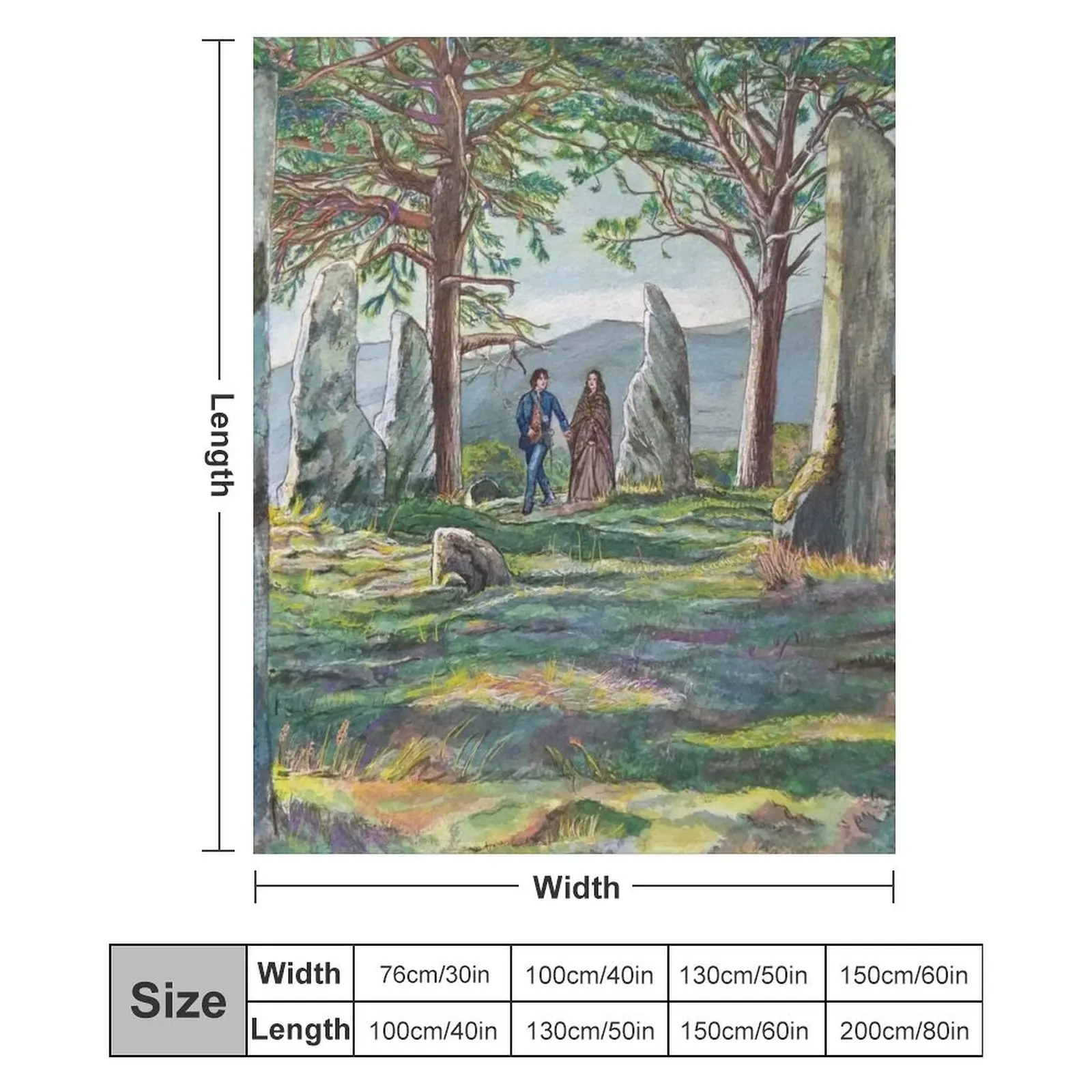 Одеяло Craigh na Dun (Outlander) Retros Furrys Одеяла для пикника