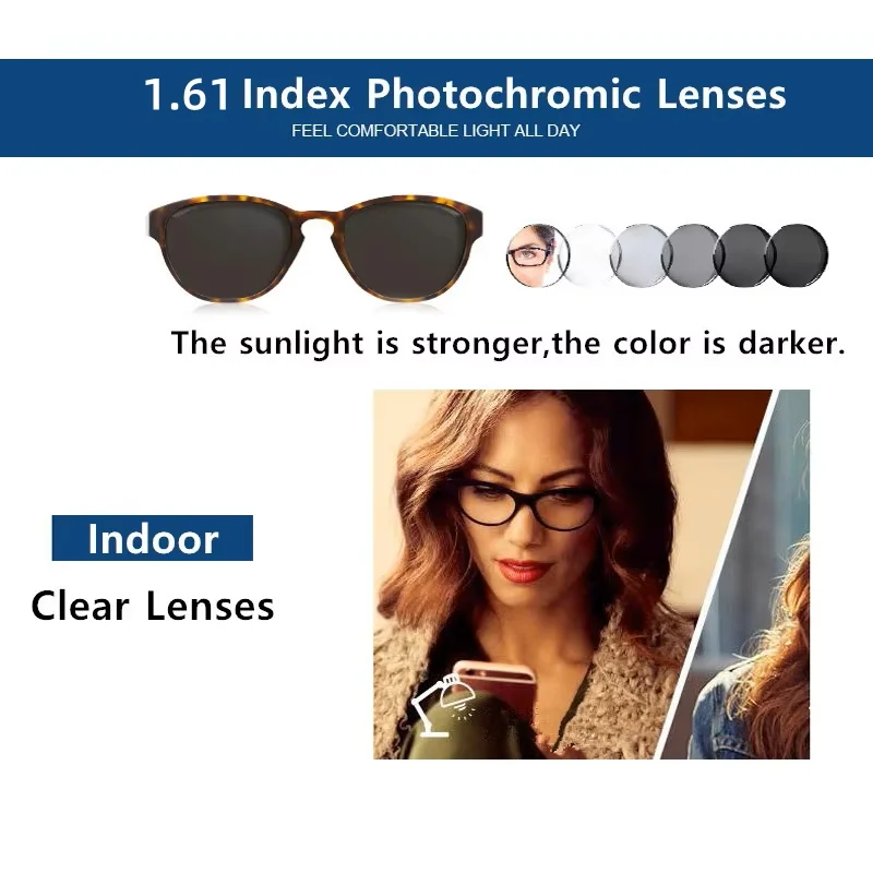 Супертонкие рецептурные фотохромные линзы из Хамелеона меняют цвет на серый