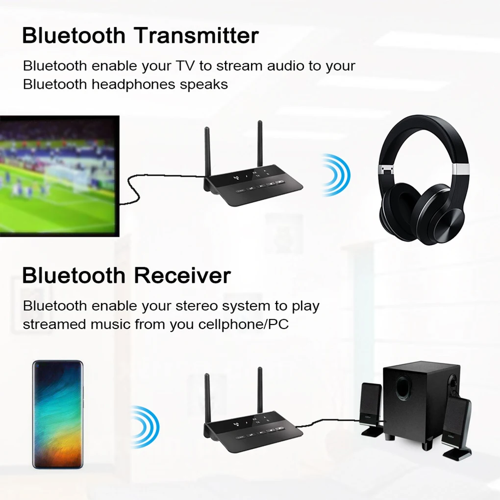 

Wireless Receiver Transmitter Dual Antenna Television Headphone 3.5mm AUX Bluetooth-compatible Adapter Fast Speed