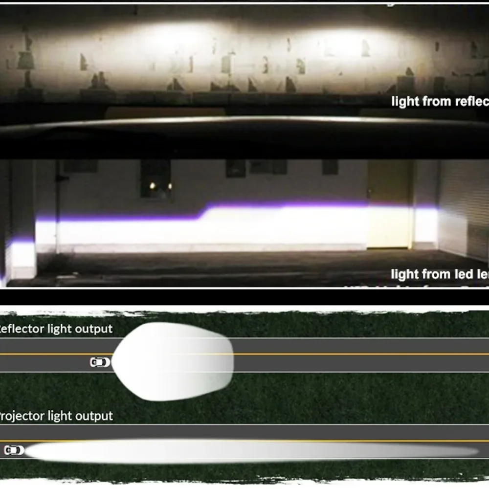 Мощный 2 5 дюймовый Bi светодиодный объектив проектора 12 в 24 35 Вт 40 лампы головного
