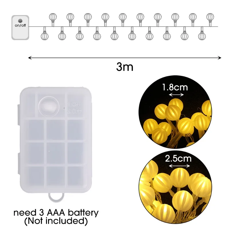 Рисунок 6 - Гирлянда с 20 шарами
