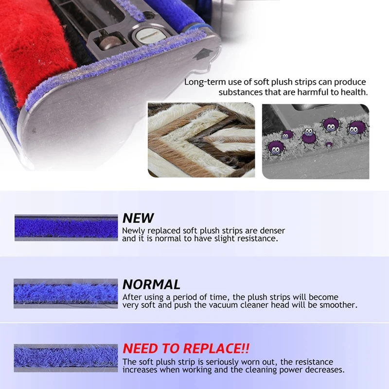 Мягкие плюшевые полоски + передний ролик и ось запасные части для пылесоса Dyson V6 V7