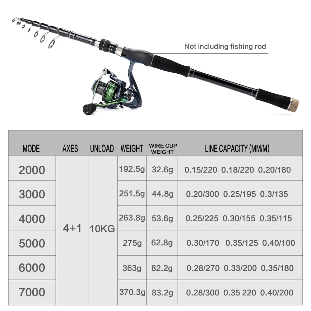 Катушки для спиннинга JOF максимальная нагрузка 10 кг Ультралегкая металлическая