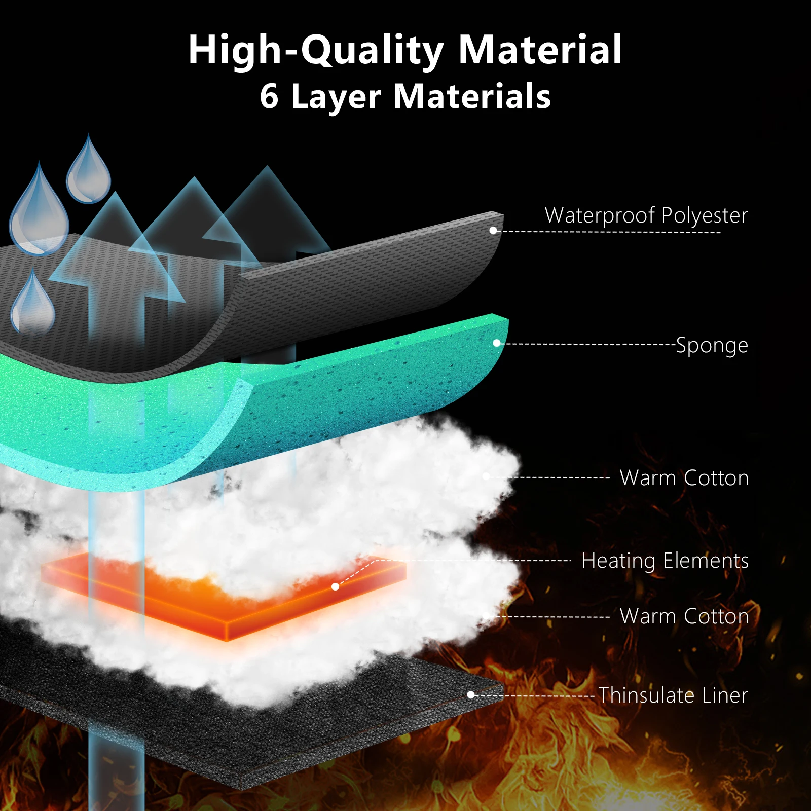 Мотоциклетные Перчатки С Подогревом Для Мужчин Ветрозащитные Водонепроницаемые