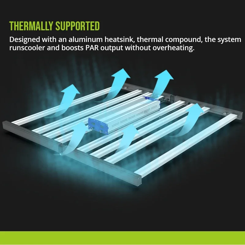 Гидро-лампа для теплиц Samsung Lm301H 3500K нм красная УФ ИК-лампа с регулируемой яркостью