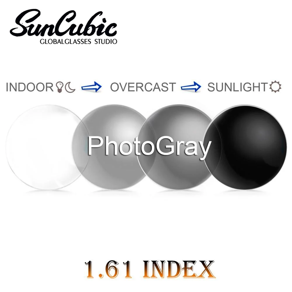 Customized Lens For ria richter- MULTIFOCAL FREE-FORM PROGRESSIVE Photochromic Lenses Grey 1.61 index