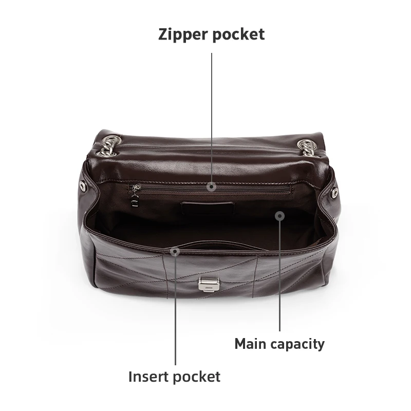 LA FESTIN оригинальные сумки-тоут новая сумка через плечо повседневная женская